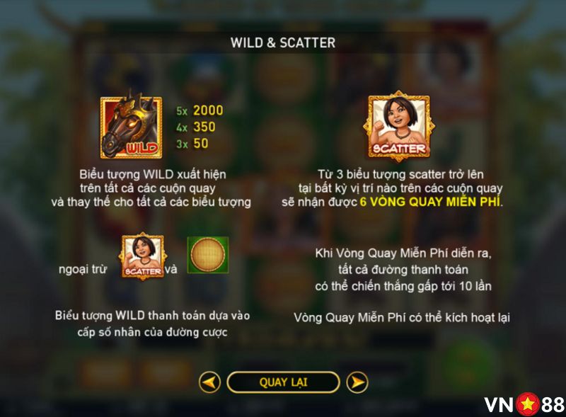 Luật chơi game Legend of Thanh Going tại VN88